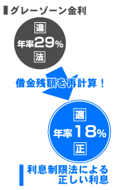 O[][琳
